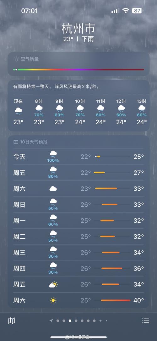 七天天气预报（七天天气预报杭州）