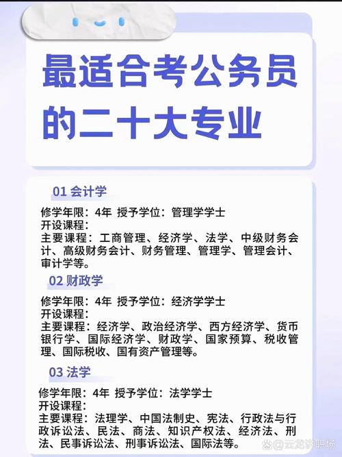 女生考公务员最好十大专业（女生最容易考的公务员）