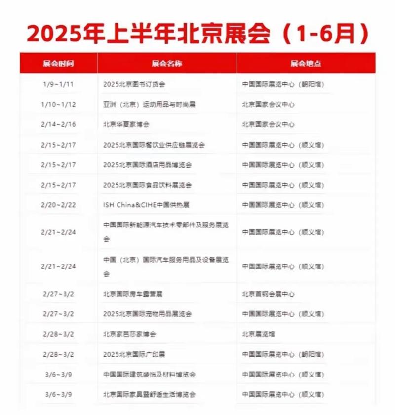 北京车展时间(2026年北京车展时间及地点)