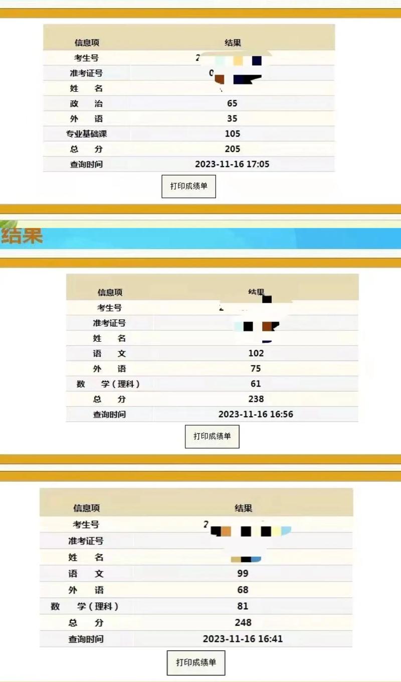 自考成绩查询（四川大学自考成绩查询）