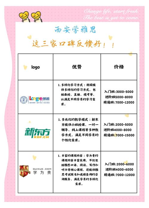 一对一英语口语培训（一对一英语口语培训多少钱）