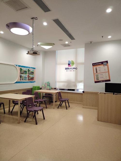 深圳少儿英语培训（深圳少儿英语培训机构前十名）