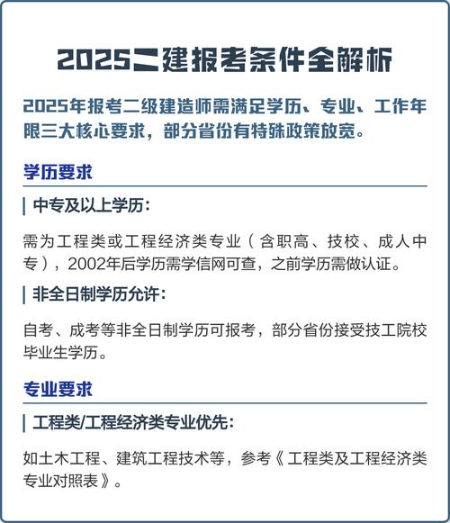 二建考试要求报名条件（二建考试要求报名条件2025）