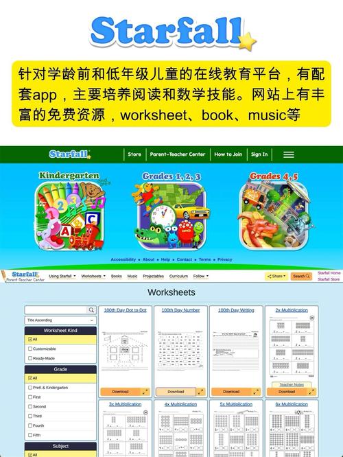 免费学英语网站(国家免费学英语平台)