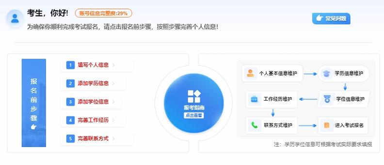 社会工作者考试报名入口官网(社会工作者报考官网入口)