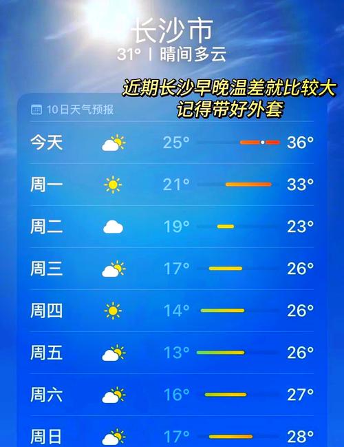 长沙天气预报15天查询（长沙天气预报15天查询风景区）