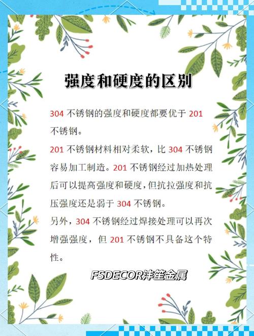 白铁不锈钢(不锈钢与白铁的区别)