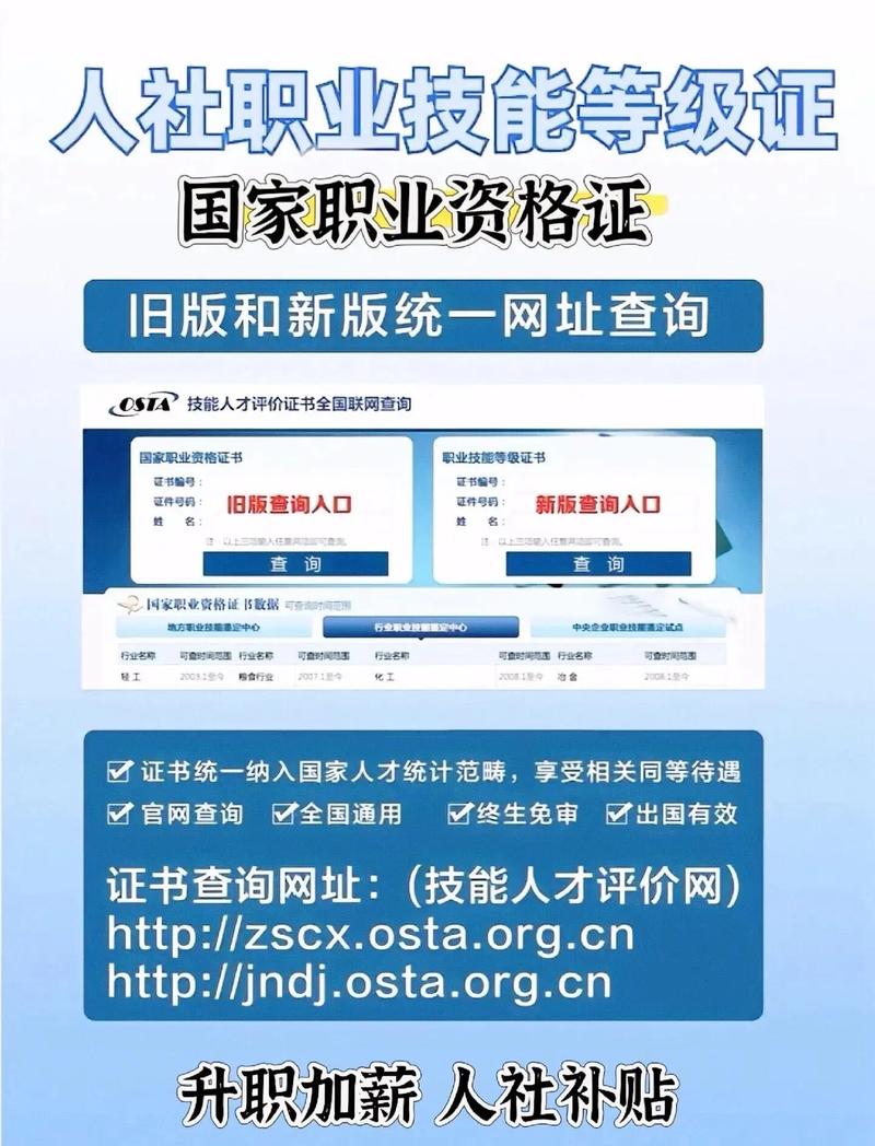 人力资源和社会保障部（人力资源和社会保障部证书查询）