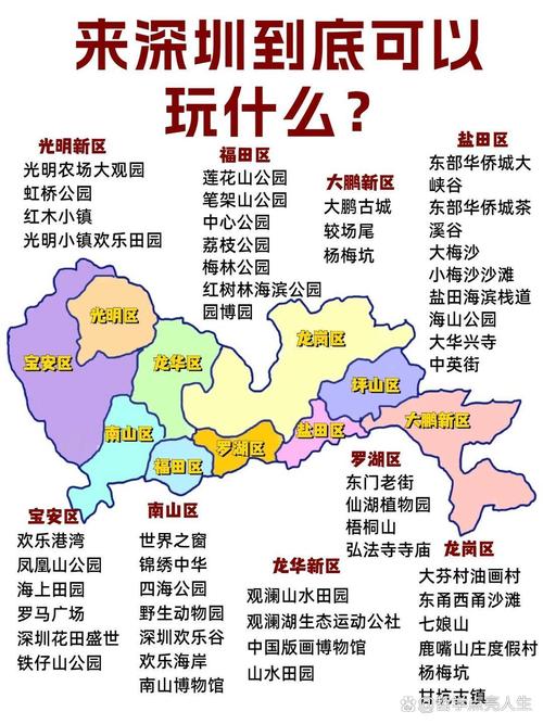深圳地图下载（深圳地图完整版大图）