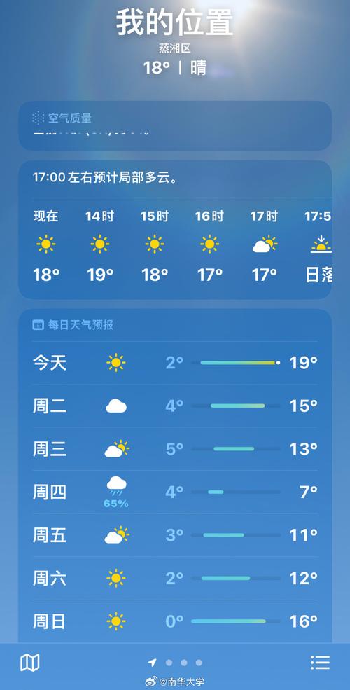 丹东一周天气（丹东一星期天气预报）