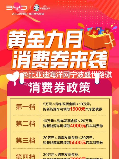 宁波车展门票（宁波车展门票免费领取入口）