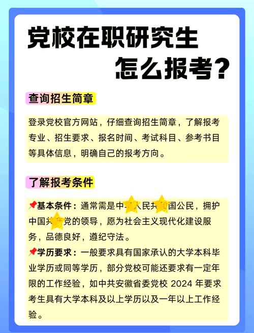 在职研究生报考条件与要求（在职研究生报考条件与要求2026年）