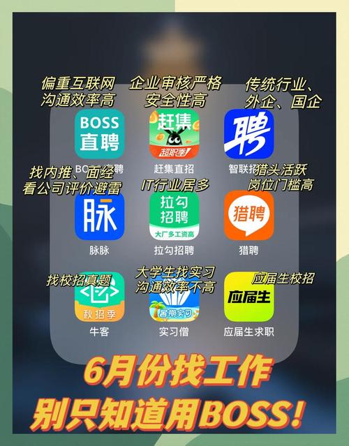 排名前十的招聘app（排名前十的招聘app最真实可靠）