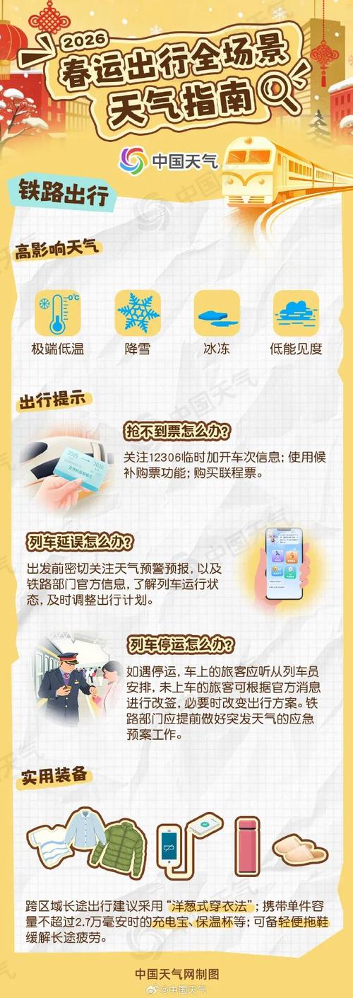 邳州天气预报（邳州天气预报一周7天）