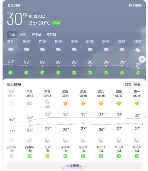 邳州天气预报（邳州天气预报一周7天）