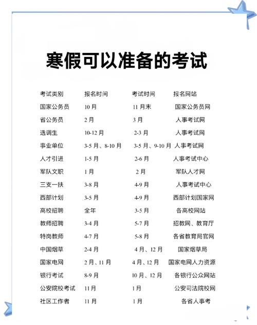 公务员报名时间表2022（公务员报名时间表2026河北）