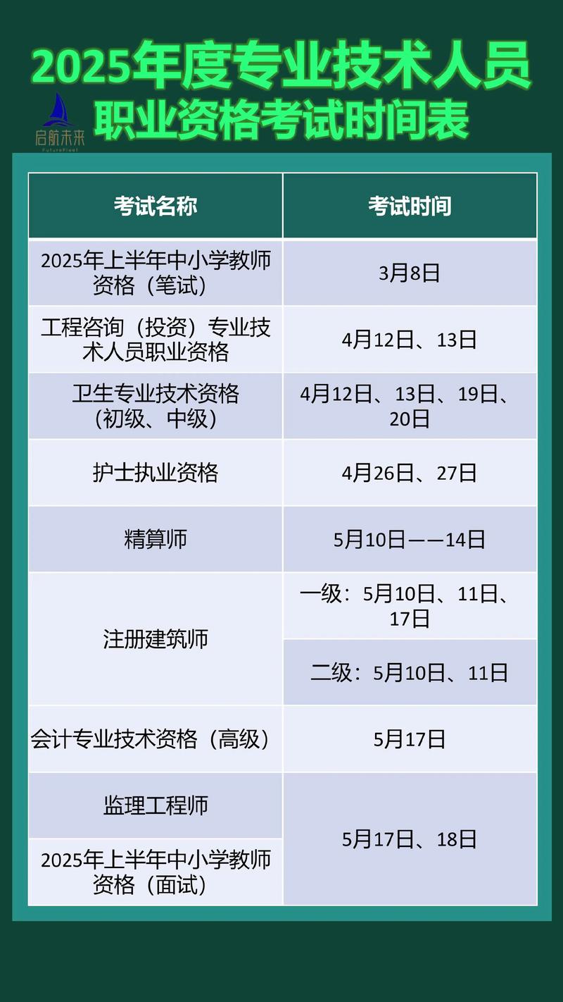 人力资源管理师考试时间（人力资源管理师报名时间和条件）