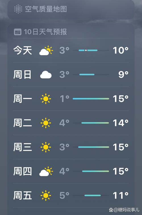庆阳天气预报（庆阳天气预报15天西峰）