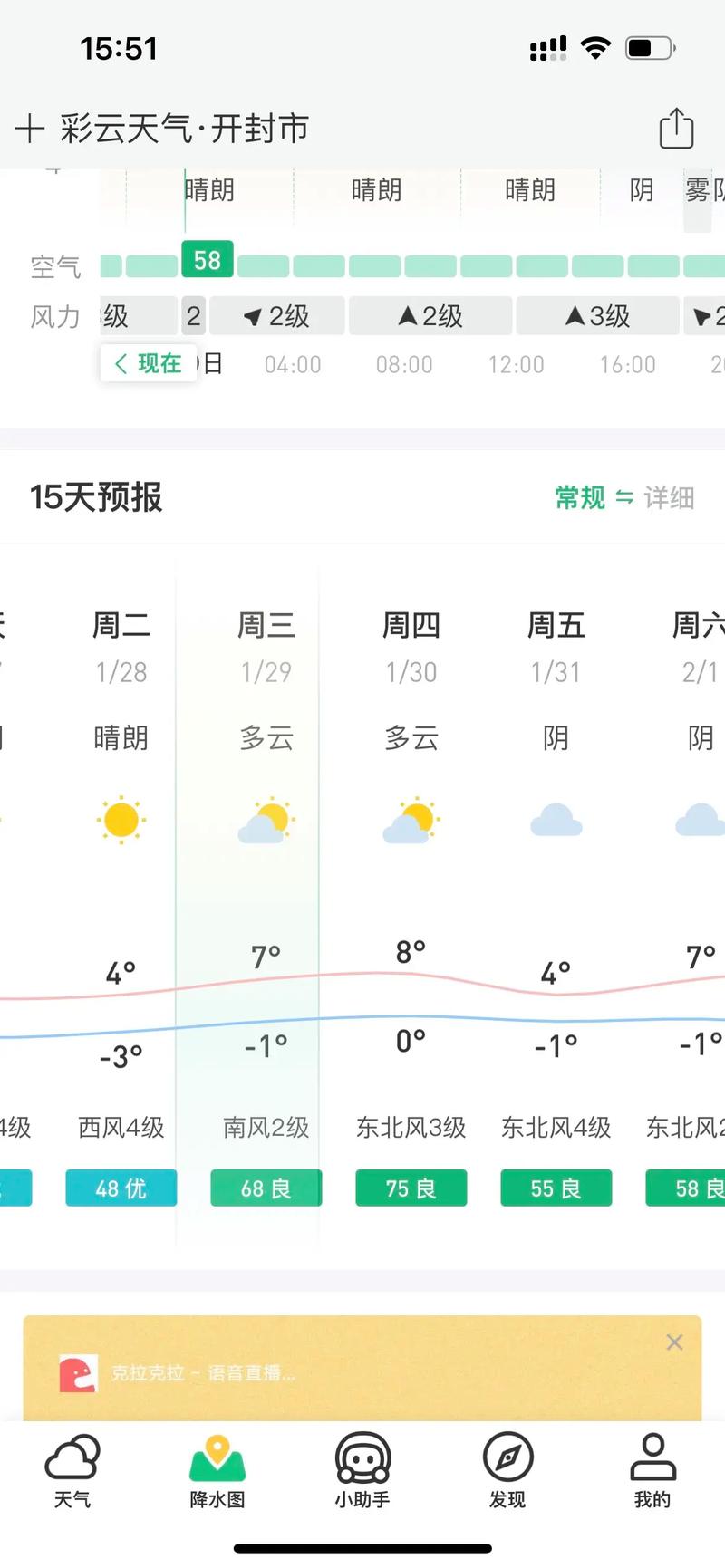 开封天气预报10天（开封天气预报15天开）