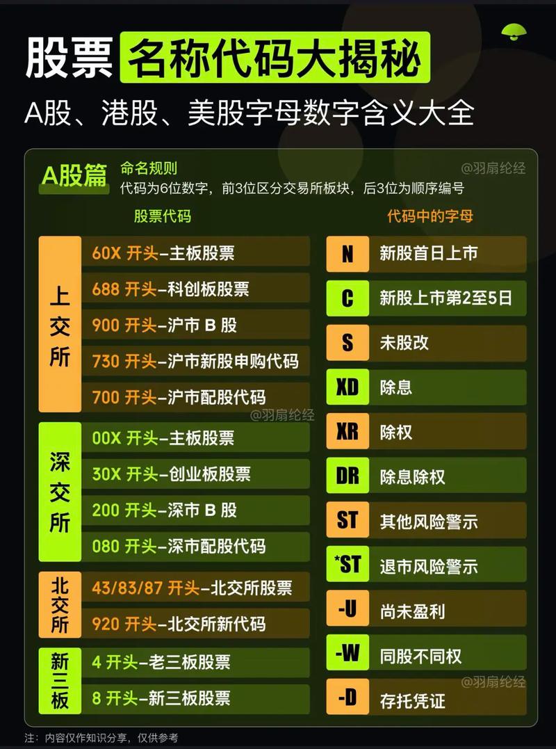 奇瑞汽车a1（奇瑞汽车A股股票代码）
