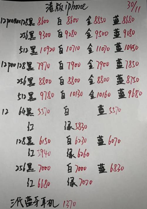 华强北水货手机报价（三哥水货手机报价）