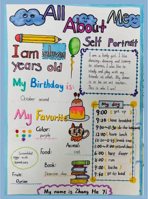 少儿英语自我介绍（少儿英语自我介绍口语版）