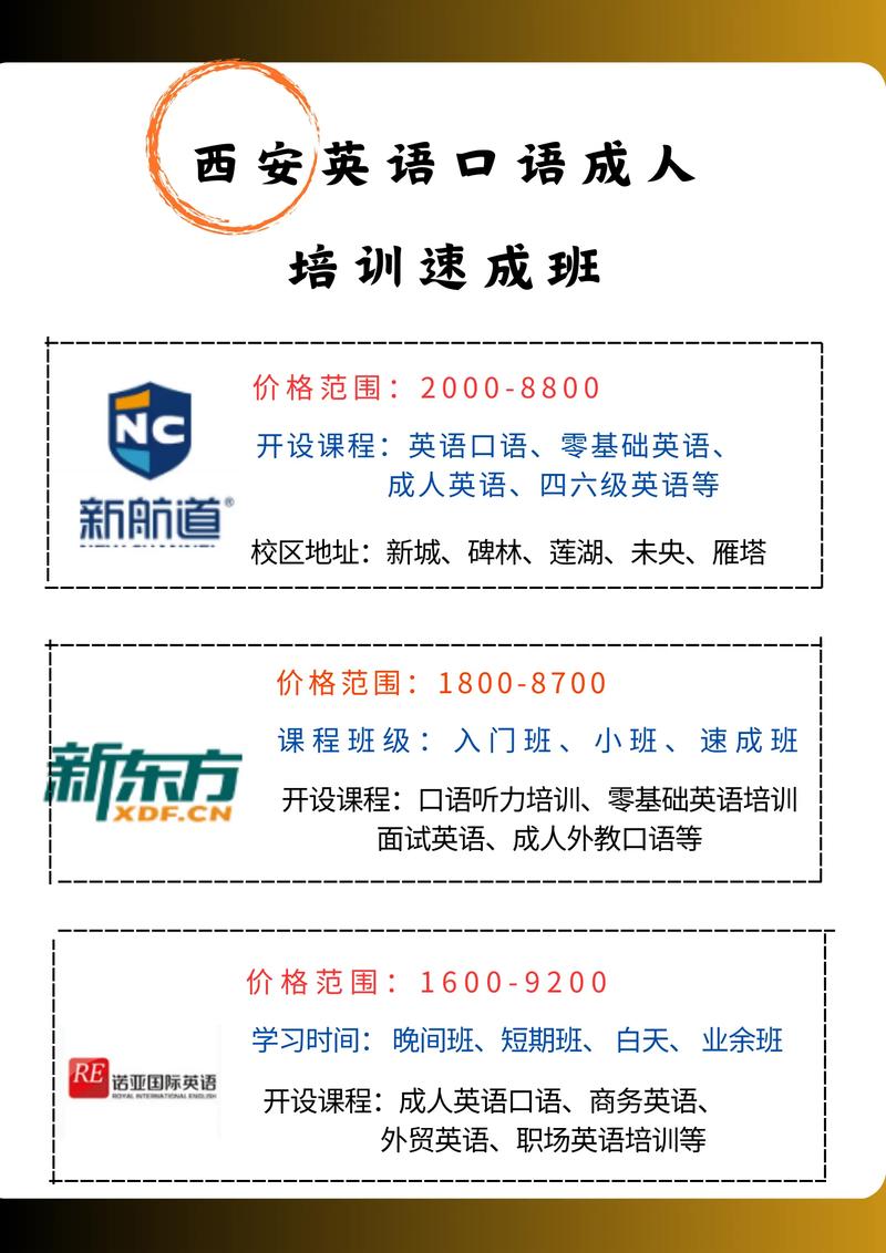 西安英语培训班（西安英语培训班哪里最贵）