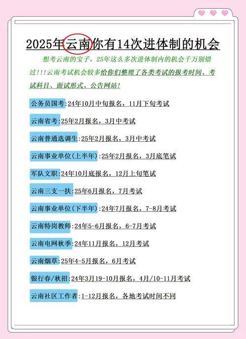 国家公务员考试时间（云南省国家公务员考试时间）