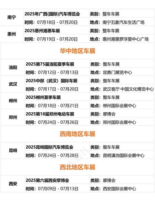 温州车展（温州车展2020时间地点几点到几点）