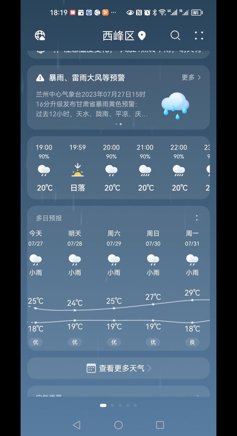 兰州天气预报查询（甘肃天气预报15天）
