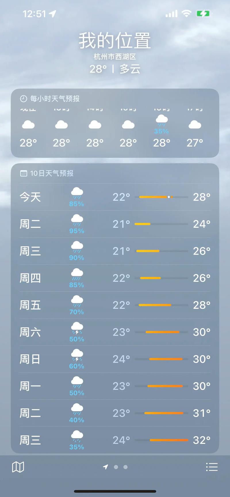 未来7天天气预报（杭州未来7天天气预报）