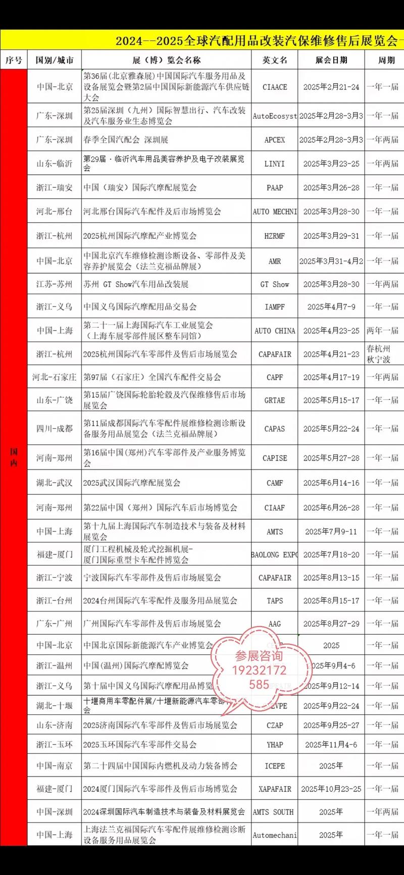 潍坊车展（潍坊车展2026时间表）