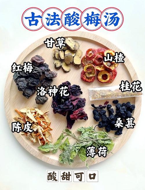 酸梅汤的做法与配方（商用酸梅汤的做法与配方）