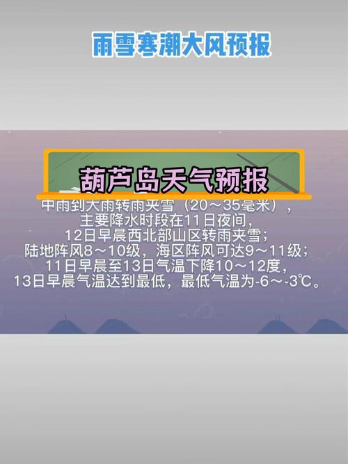 葫芦岛绥中天气（葫芦岛绥中天气云端）