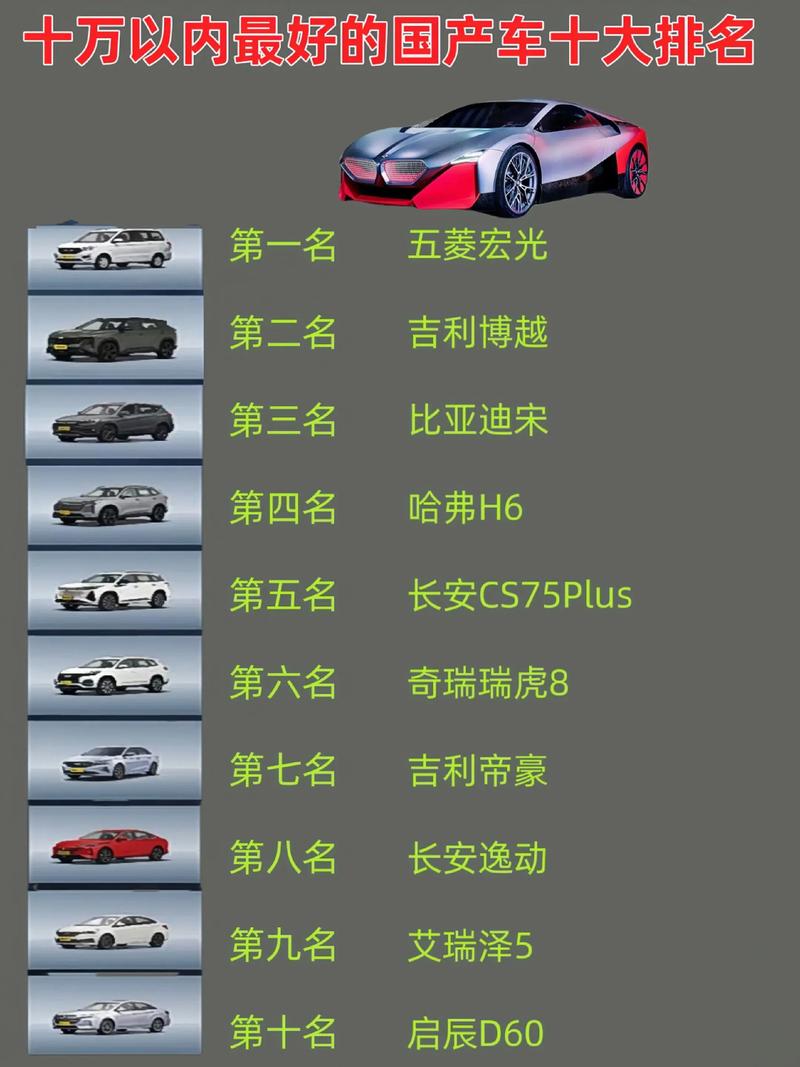 安全性能最好的汽车（安全性能最好的汽车品牌）