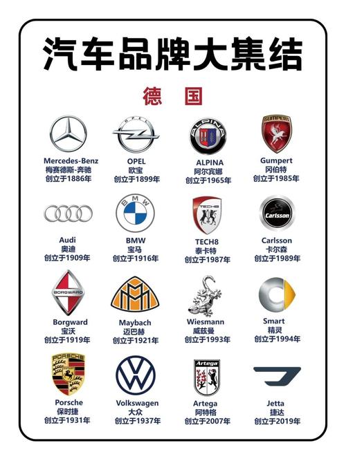 安全性能最好的汽车（安全性能最好的汽车品牌）