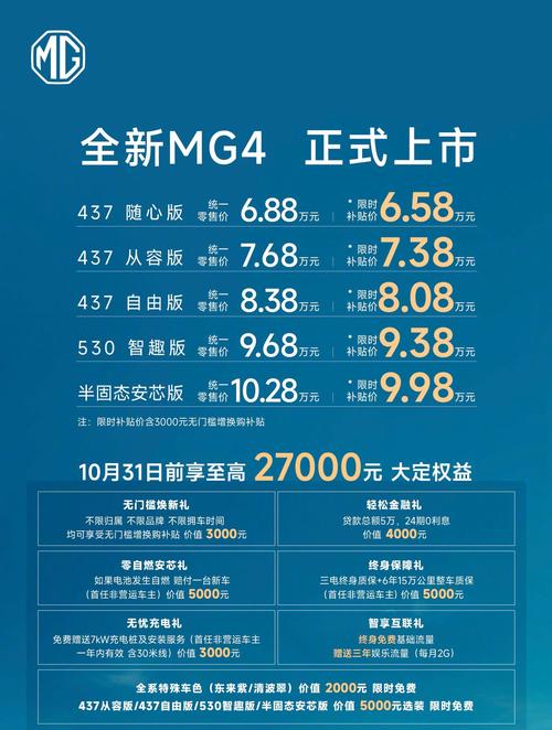 西安汽车报价（西安汽车降价最新消息）