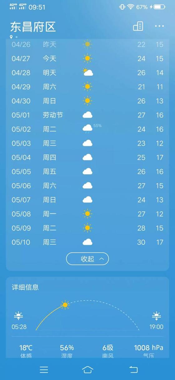 临清天气预报（聊城天气预报）