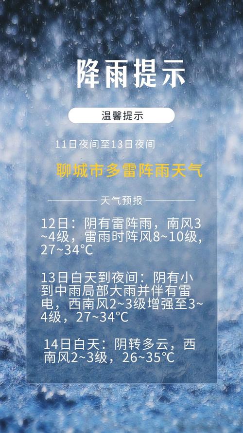 临清天气预报（聊城天气预报）