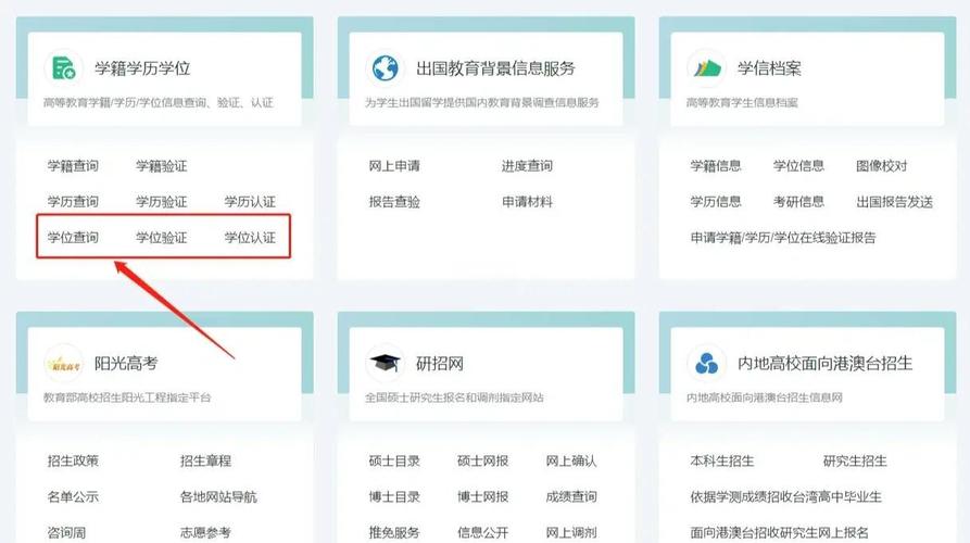 教育网（教育网站官网查学历）