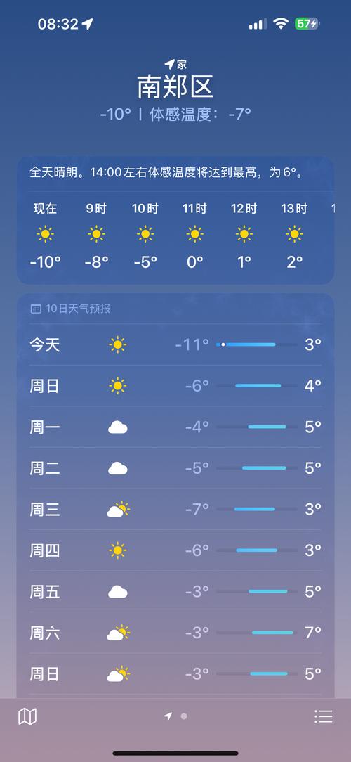 昌黎天气（昌黎天气预报15天的）