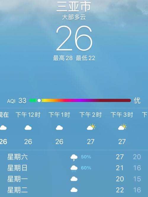 三亚天气（三亚天气一个月）