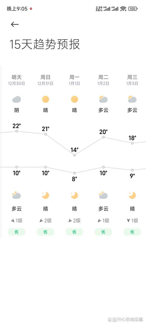 南昌天气预报30天（南昌天气预报30天一个月气温）