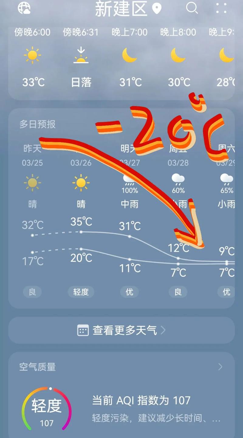 南昌天气预报30天（南昌天气预报30天一个月气温）