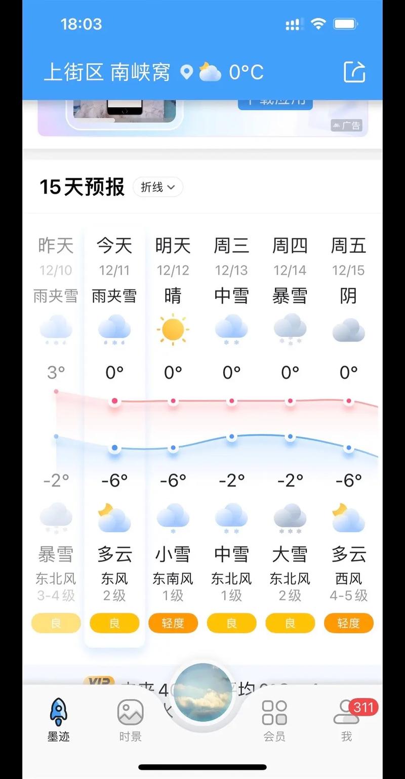 商河天气（商河天气预报）
