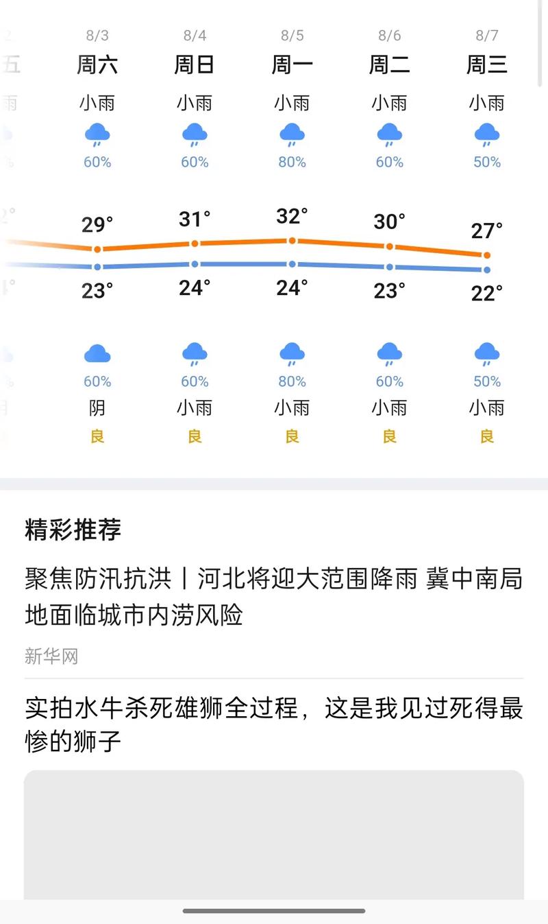 邯郸天气预报15天（邯郸天气预报?）