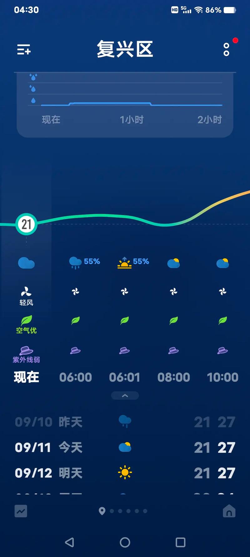 邯郸天气预报15天（邯郸天气预报?）