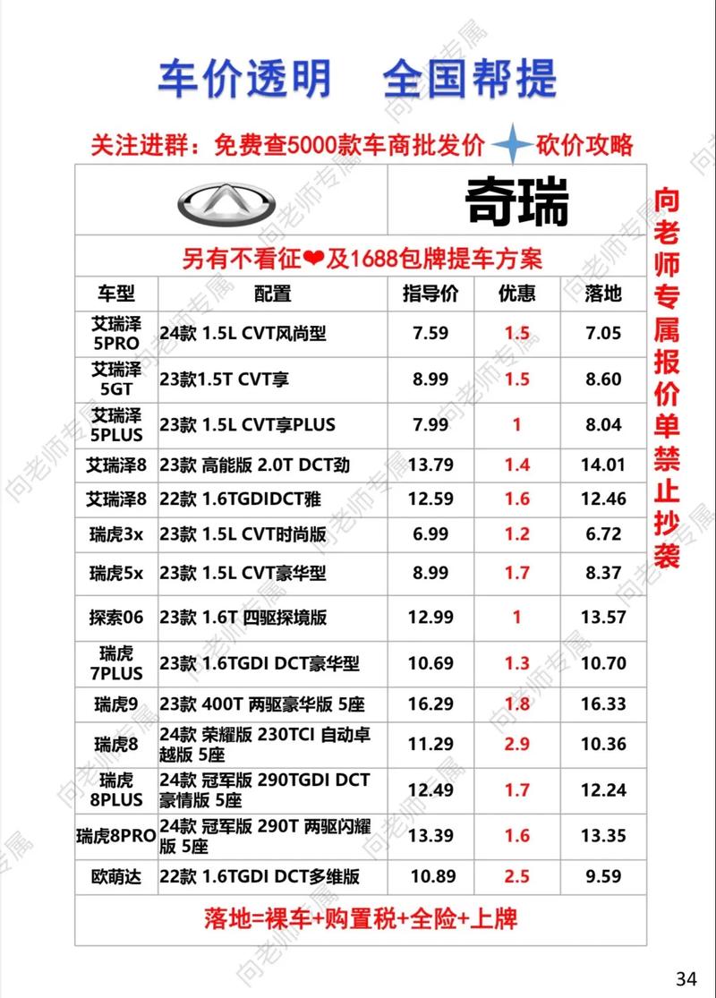 奇瑞汽车价格（2016年奇瑞汽车价格）