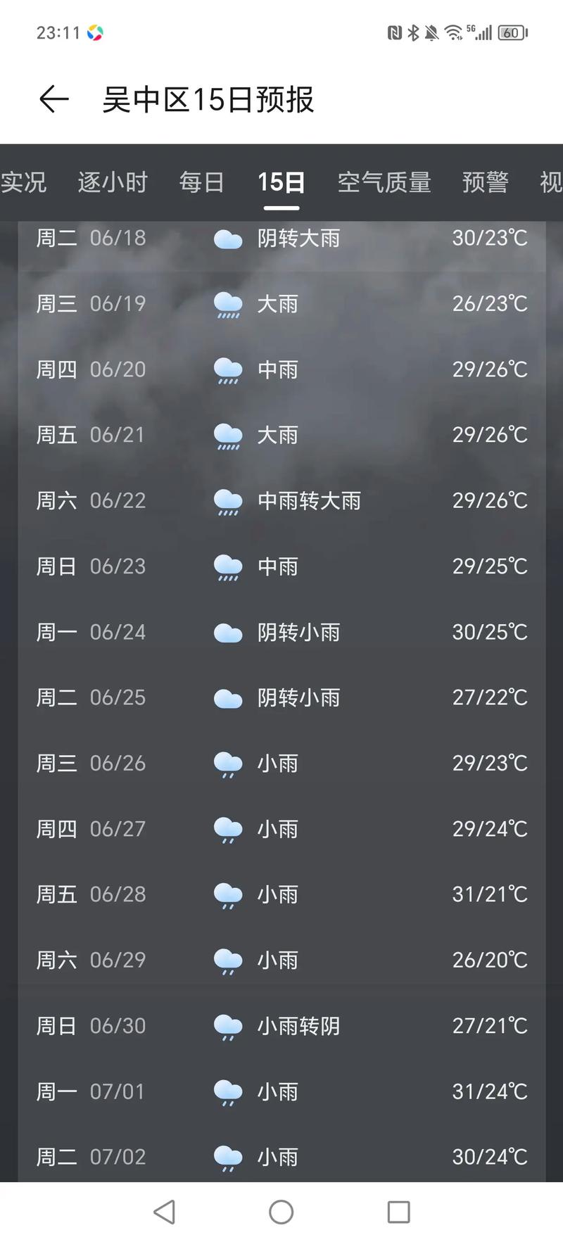 江苏苏州天气（江苏天气）