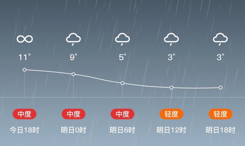 河南信阳天气预报（河南信阳天气预报今明后三天）